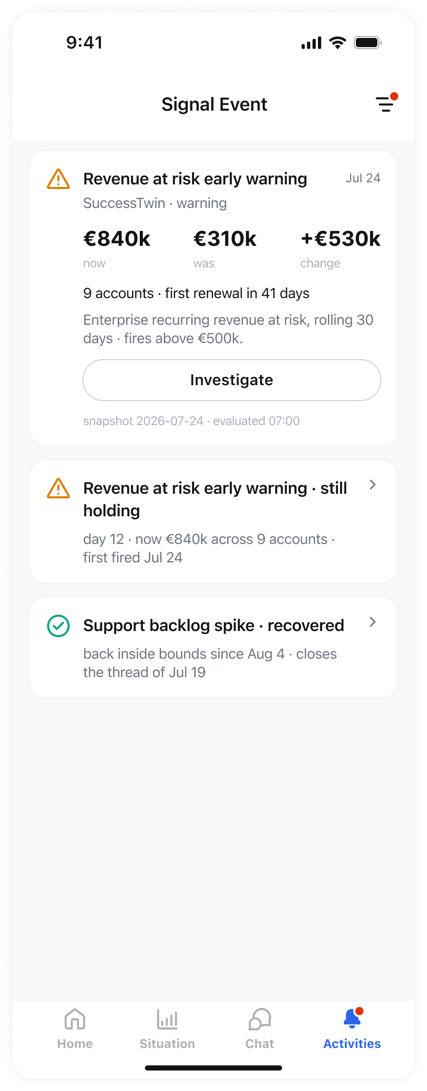 SuccessTwin explaining what drove the increase in revenue at risk