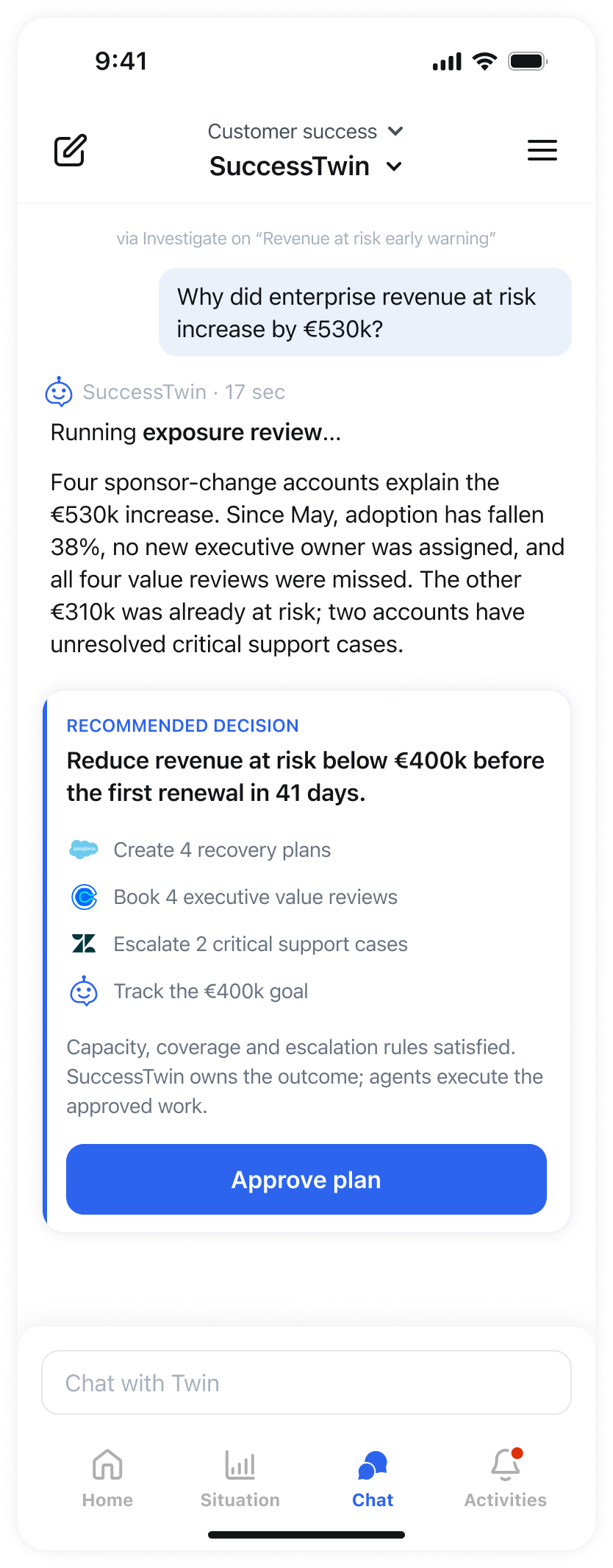 SuccessTwin proposing a recovery plan and asking for approval